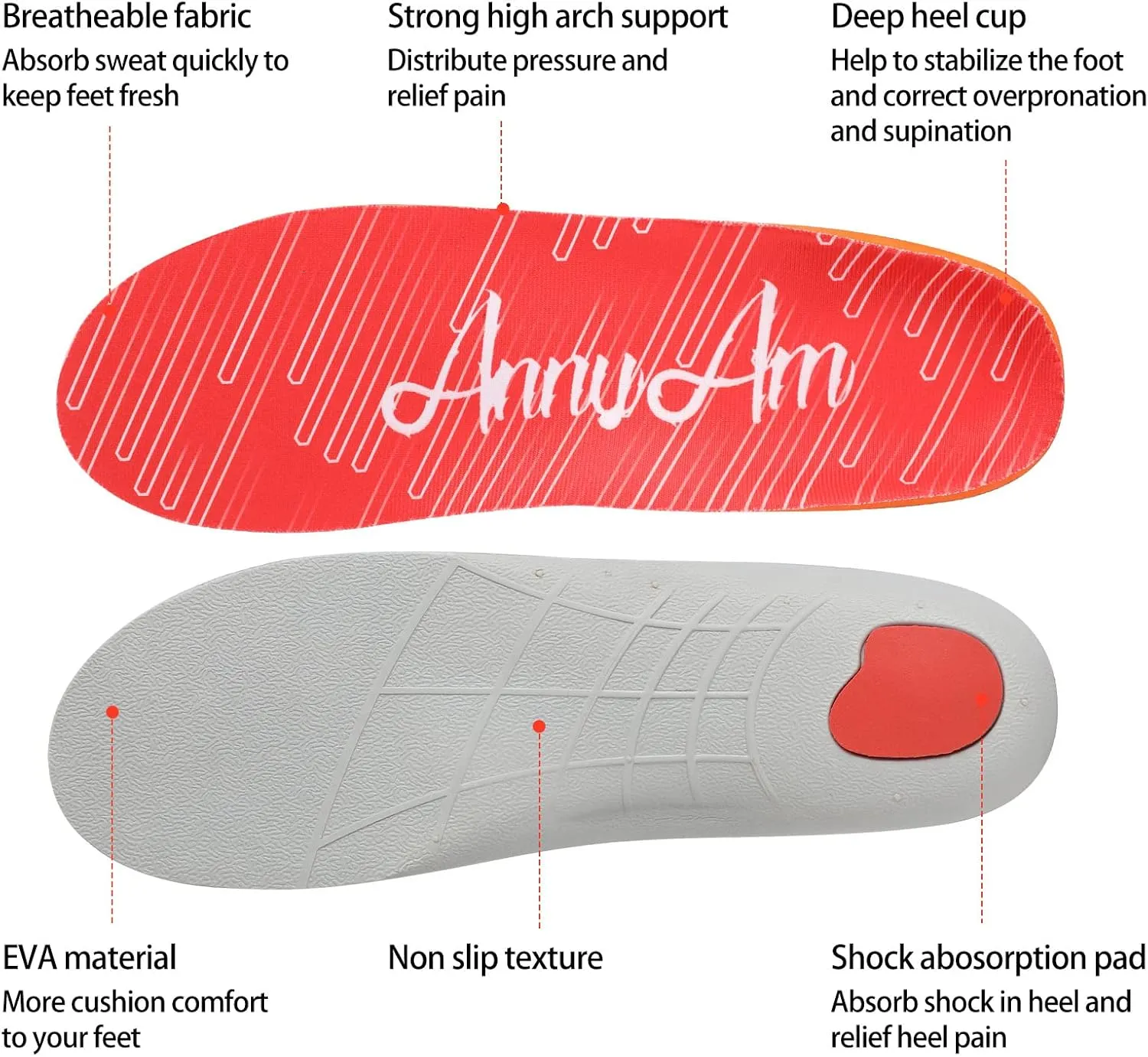 Arch Support Inserts for Plantar Fasciitis Relief Insoles for Men Women Orthotics of Flat Feet High Arch Heel Pain Relief Shoe Inserts (Men 4-4.5 | Women 6-6.5, Red)