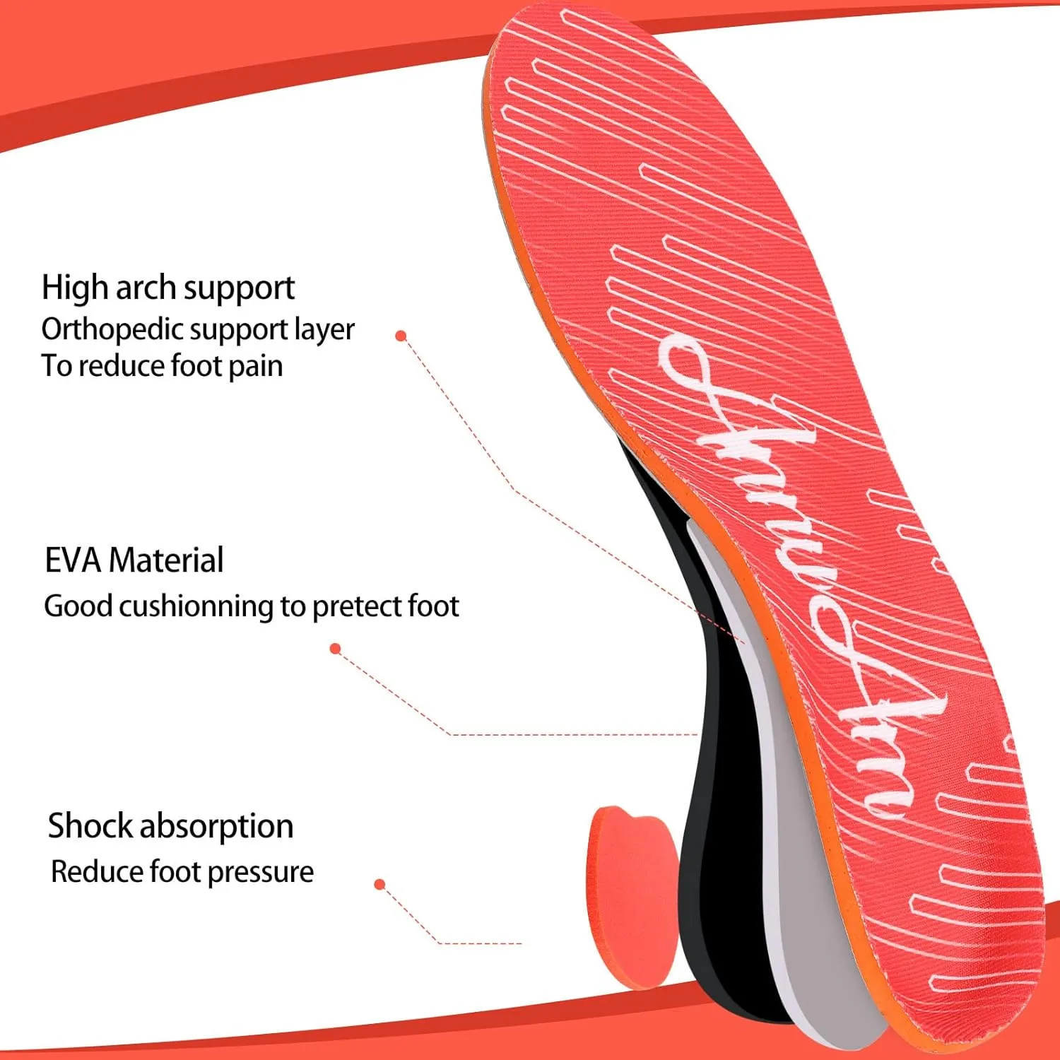 Arch Support Inserts for Plantar Fasciitis Relief Insoles for Men Women Orthotics of Flat Feet High Arch Heel Pain Relief Shoe Inserts (Men 4-4.5 | Women 6-6.5, Red)