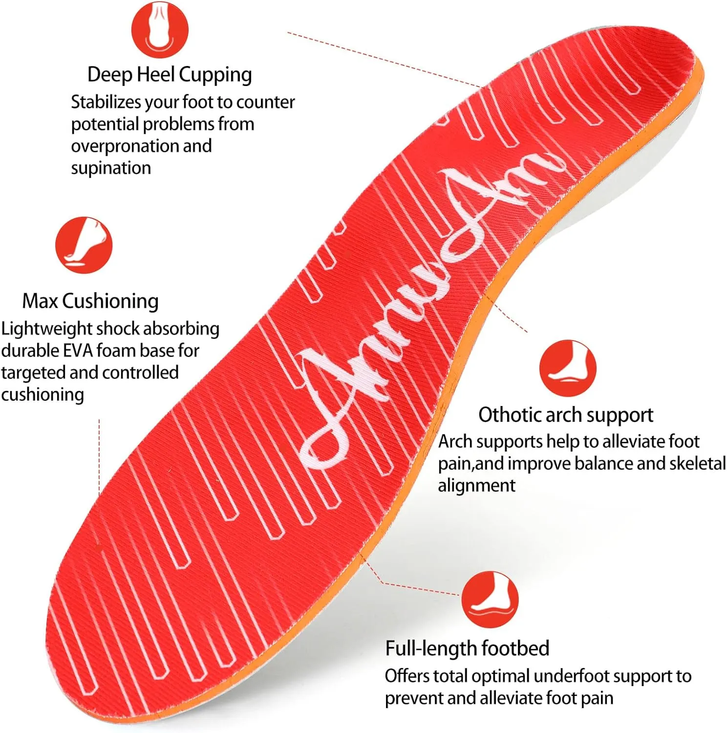 Arch Support Inserts for Plantar Fasciitis Relief Insoles for Men Women Orthotics of Flat Feet High Arch Heel Pain Relief Shoe Inserts (Men 4-4.5 | Women 6-6.5, Red)