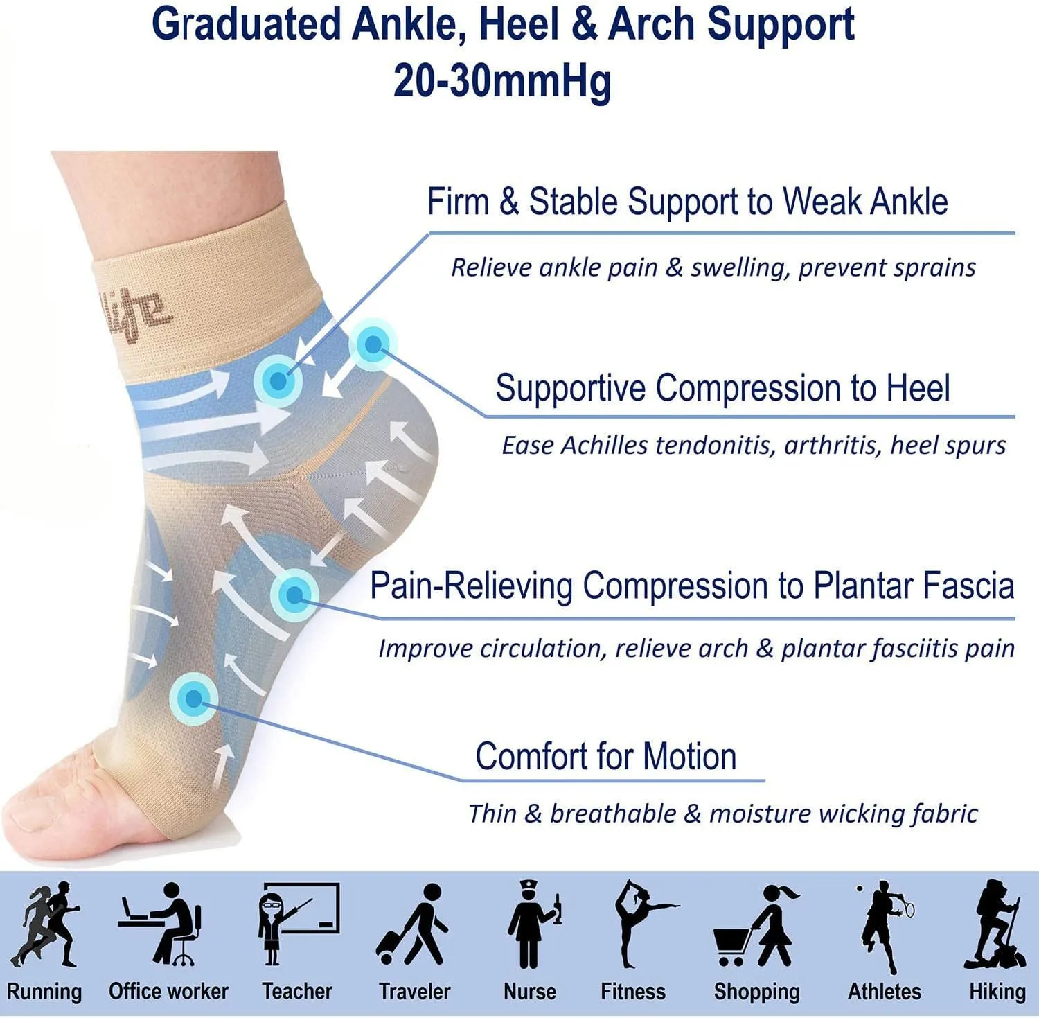 Dowellife Plantar Fasciitis Socks, Ankle Brace Compression Support Sleeves & Arch Support, Foot Compression Sleeves, Ease Swelling, Achilles Tendonitis, Heel Spurs for Men & Women (Nude S)