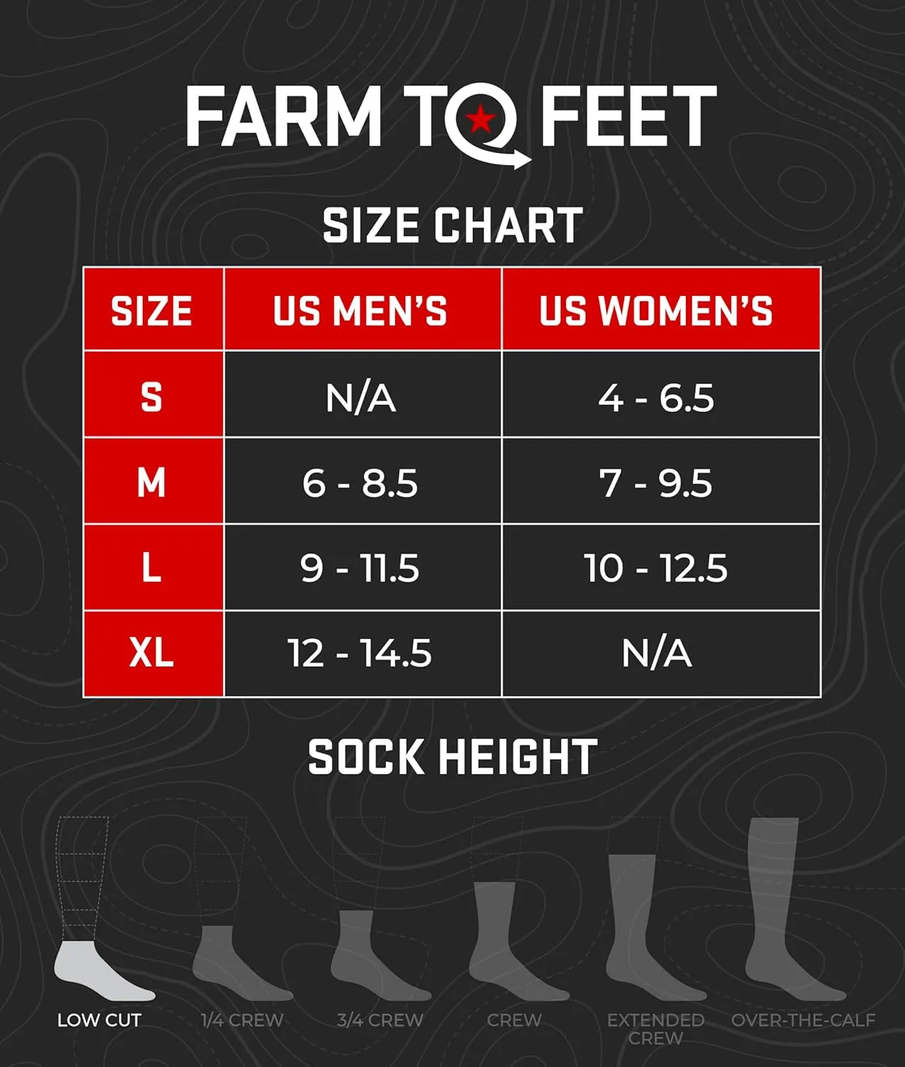 Farm to Feet Men's Greensboro Multisport Low Socks