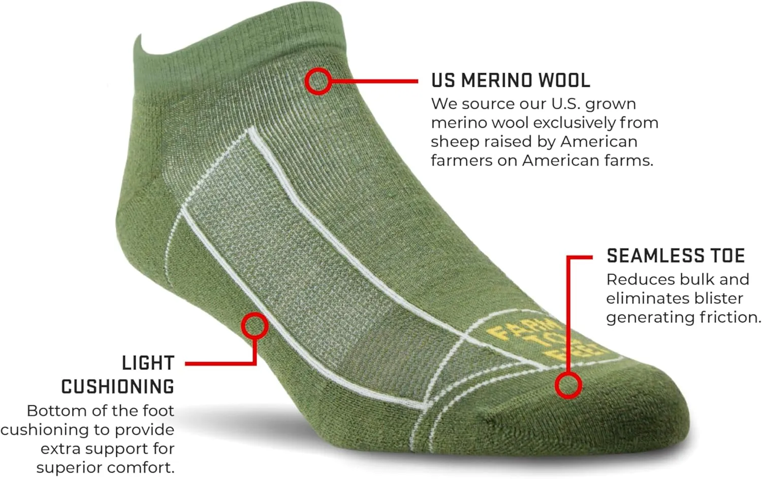 Farm to Feet Men's Greensboro Multisport Low Socks