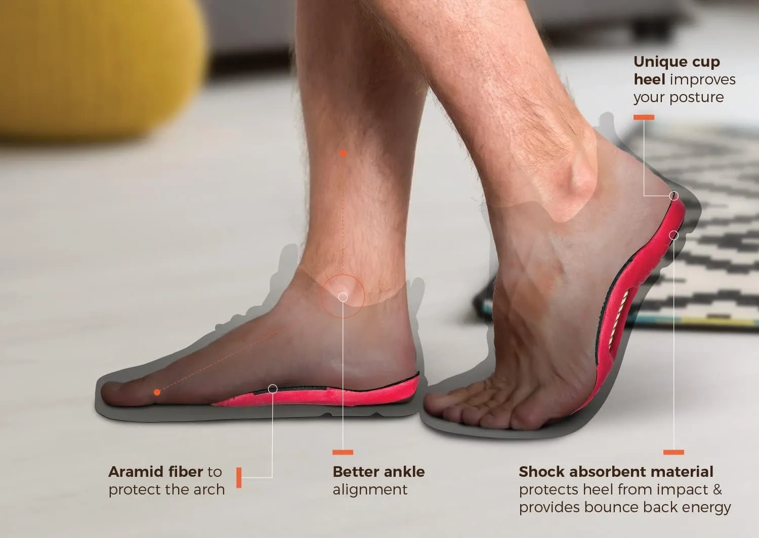 Insoles with our famous OPTRON material, Accepted by The American Podiatric Medical Association, unique 6 patented design for amazing COMFORT and minimize pain (Mens)