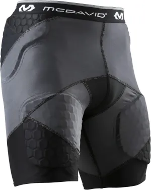 McDavid Compression Padded Girdle Shorts. Pads on HIPS, Thighs and Tailbone. Football, Lacrosse, Basketball and More.