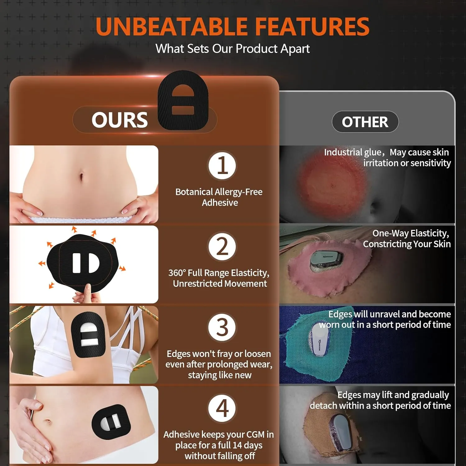 Omnipod 5 Adhesive Patches 30pcs - Waterproof Overpatches With Strap Pre-Cut Sweatproof Sensor Tape (Black)