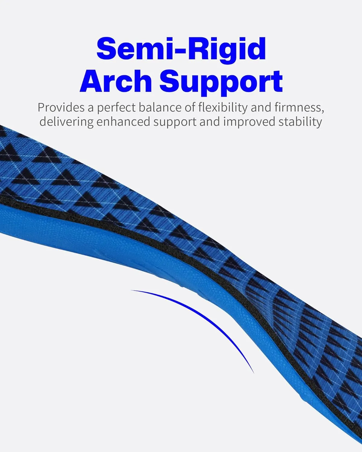 Walkhero Arch Support Insoles - Plantar Fasciitis Orthotic Shoe Inserts with Everyday Comfort and Support, Relieve Foot Pain and Flat Foot (Mens 6-6 1/2 | Womens 8-8 1/2 Blue)