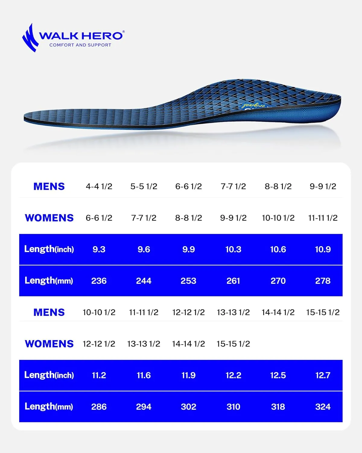 Walkhero Arch Support Insoles - Plantar Fasciitis Orthotic Shoe Inserts with Everyday Comfort and Support, Relieve Foot Pain and Flat Foot (Mens 6-6 1/2 | Womens 8-8 1/2 Blue)