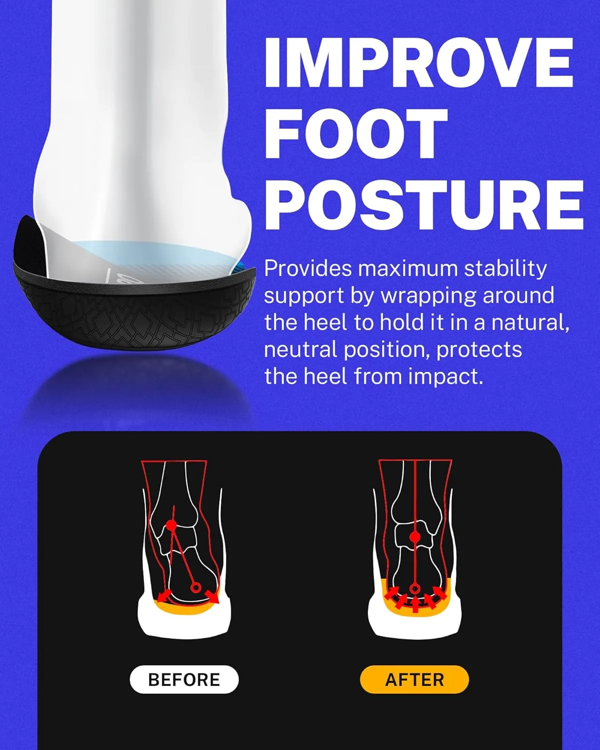 Walkhero Plantar Fasciitis Pain Relief Insoles High Arch Support Orthotic Shoes Inserts, Relieve Flat Feet and Foot Fatigue (Mens 8-8 1/2 | Womens 10-10 1/2, Blue)