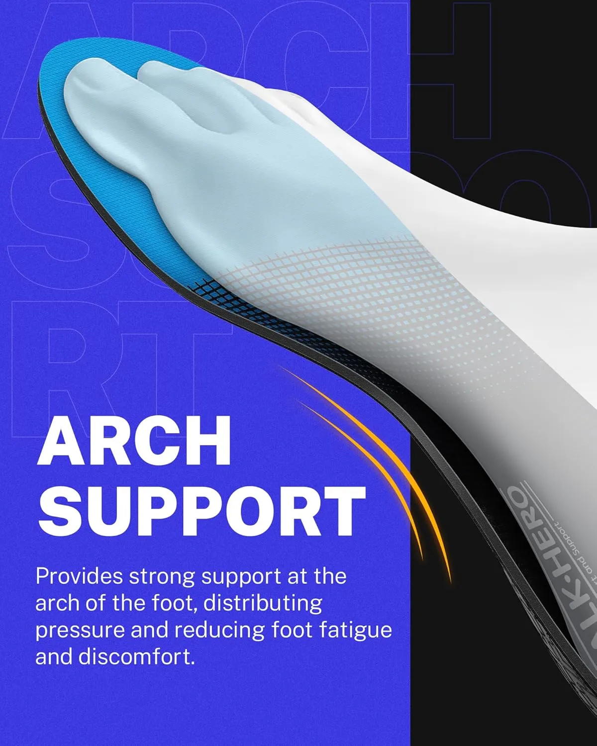 Walkhero Plantar Fasciitis Pain Relief Insoles High Arch Support Orthotic Shoes Inserts, Relieve Flat Feet and Foot Fatigue (Mens 8-8 1/2 | Womens 10-10 1/2, Blue)