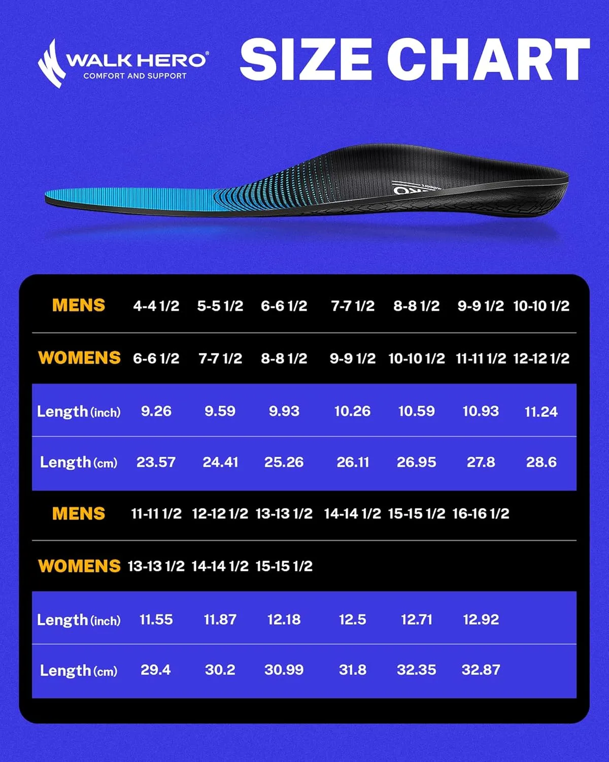 Walkhero Plantar Fasciitis Pain Relief Insoles High Arch Support Orthotic Shoes Inserts, Relieve Flat Feet and Foot Fatigue (Mens 8-8 1/2 | Womens 10-10 1/2, Blue)
